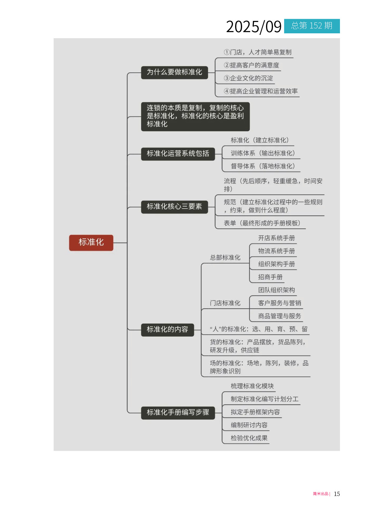 BSport体育官网月刊202509(总第152期)高清14.jpg